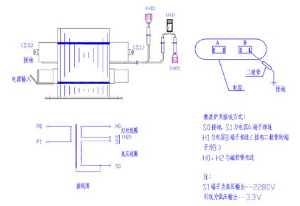 怎樣判斷高壓電容器的優(yōu)劣？